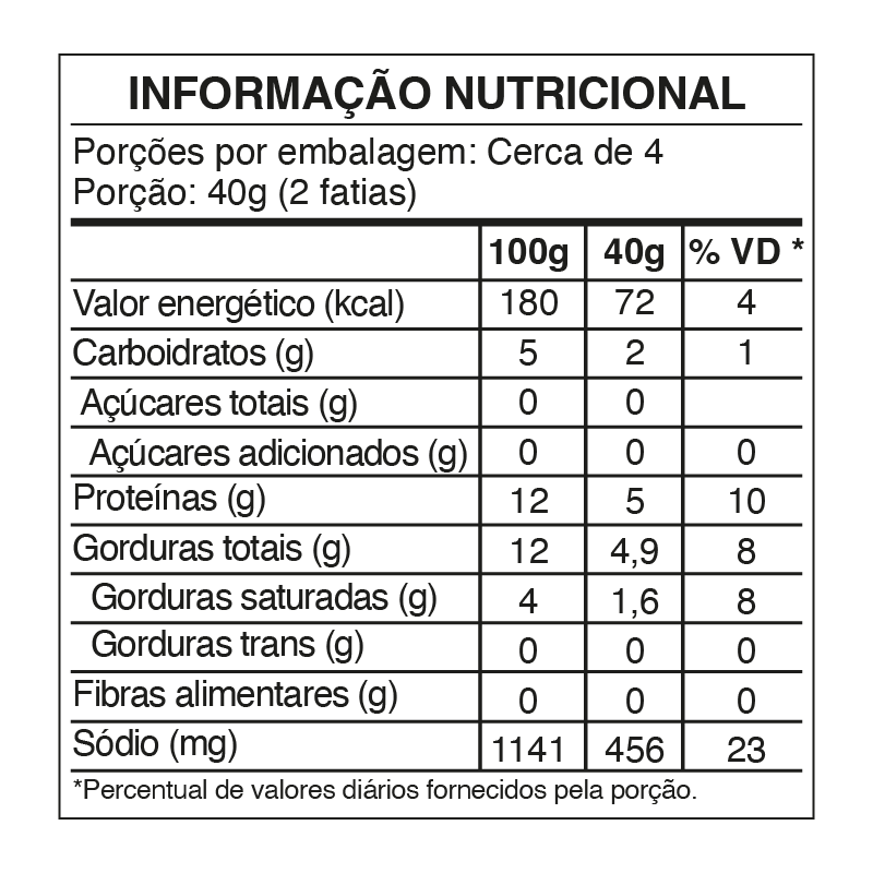 FIAMBRE FATIADO 150g