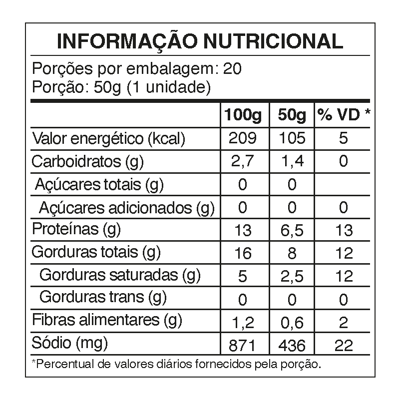 salsicha hot dog urucum 1kg